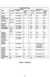 The Eco Door booklet, Page 21