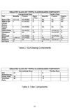 The Eco Door booklet, Page 22